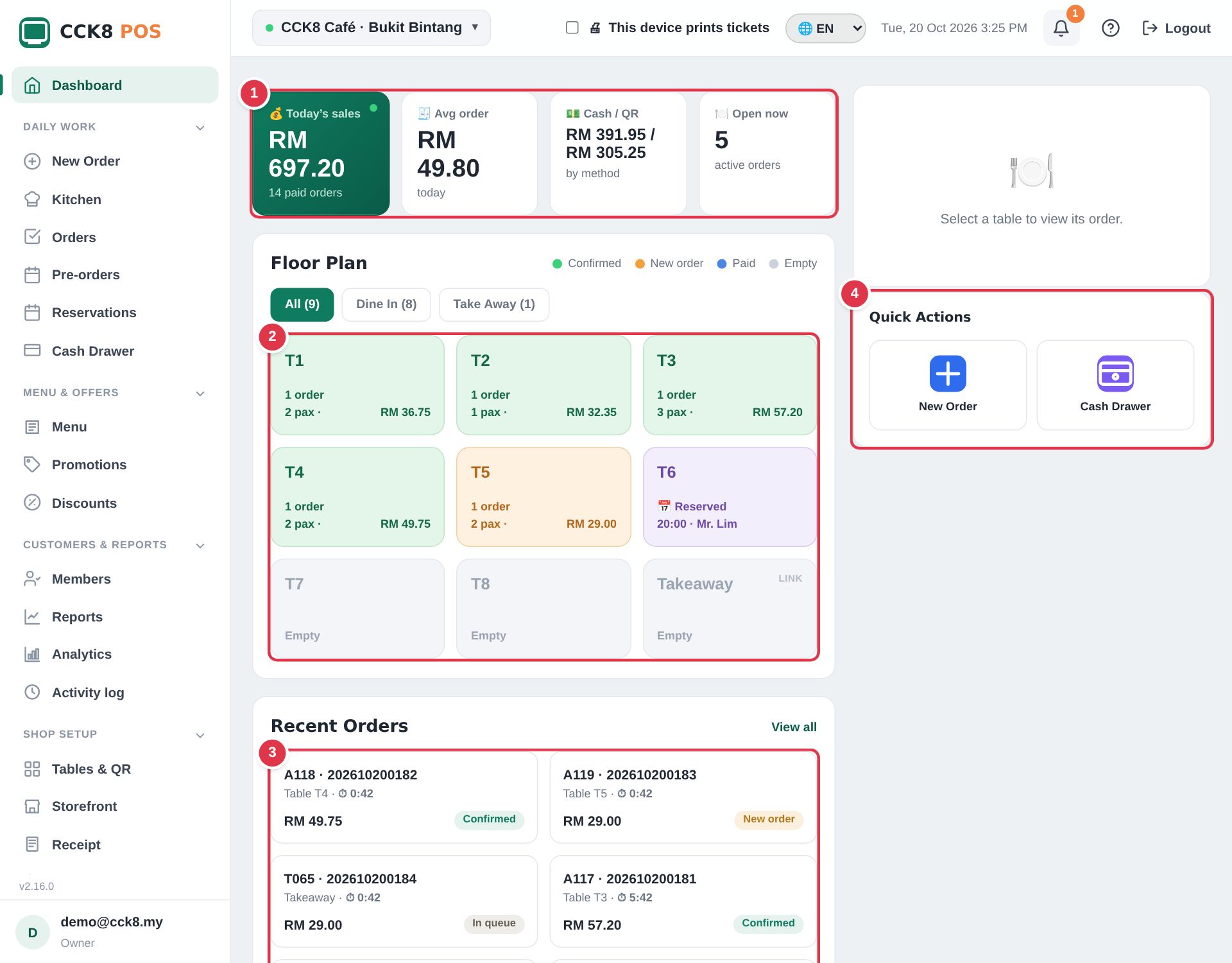 Dashboard: today's sales and every table at a glance
